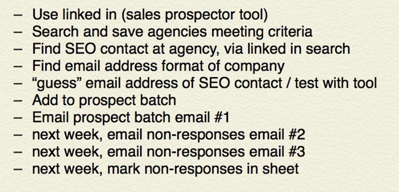 Virtual Assistant Services outline task