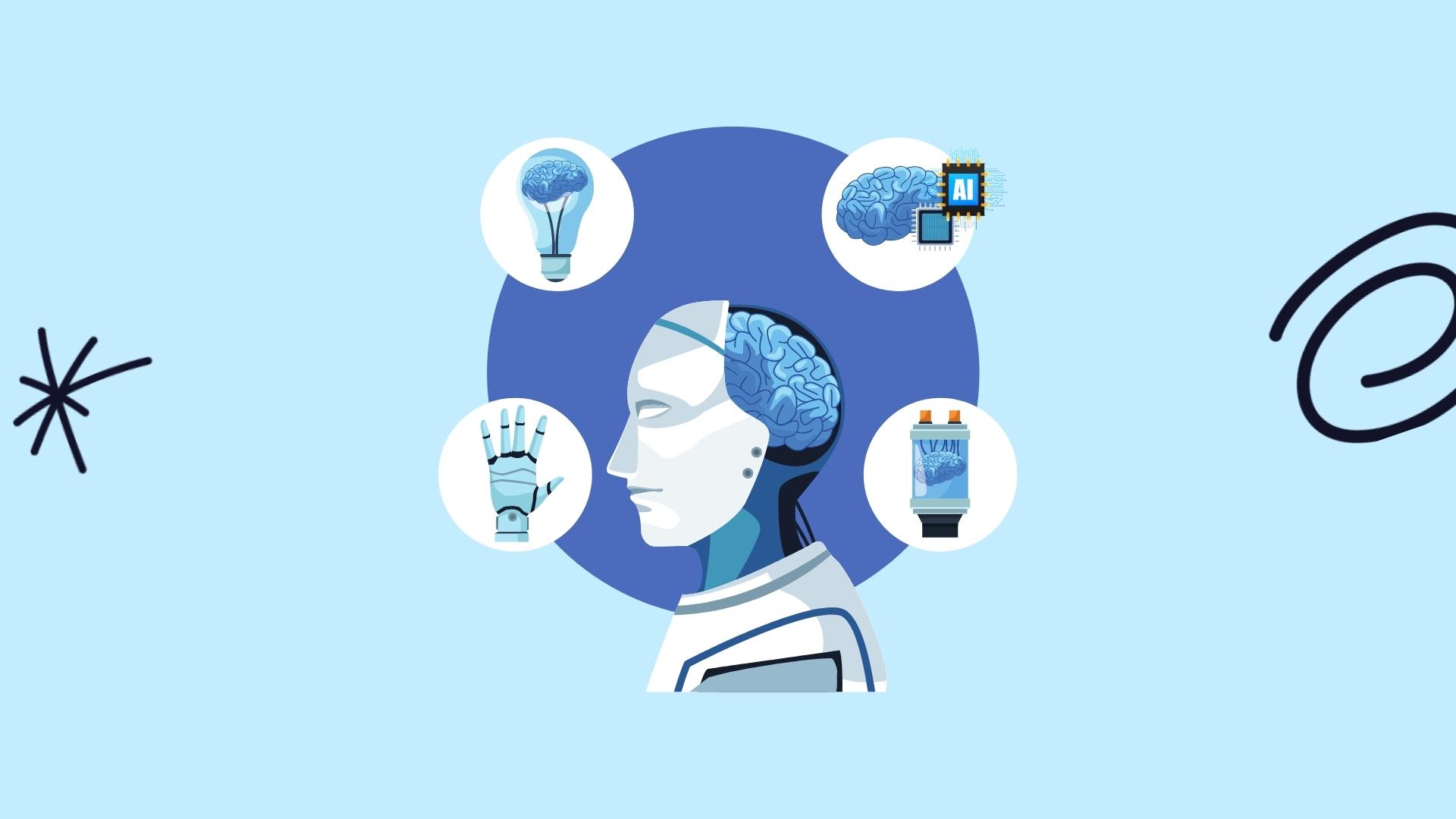Illustration of a robot head with a visible brain surrounded by AI icons