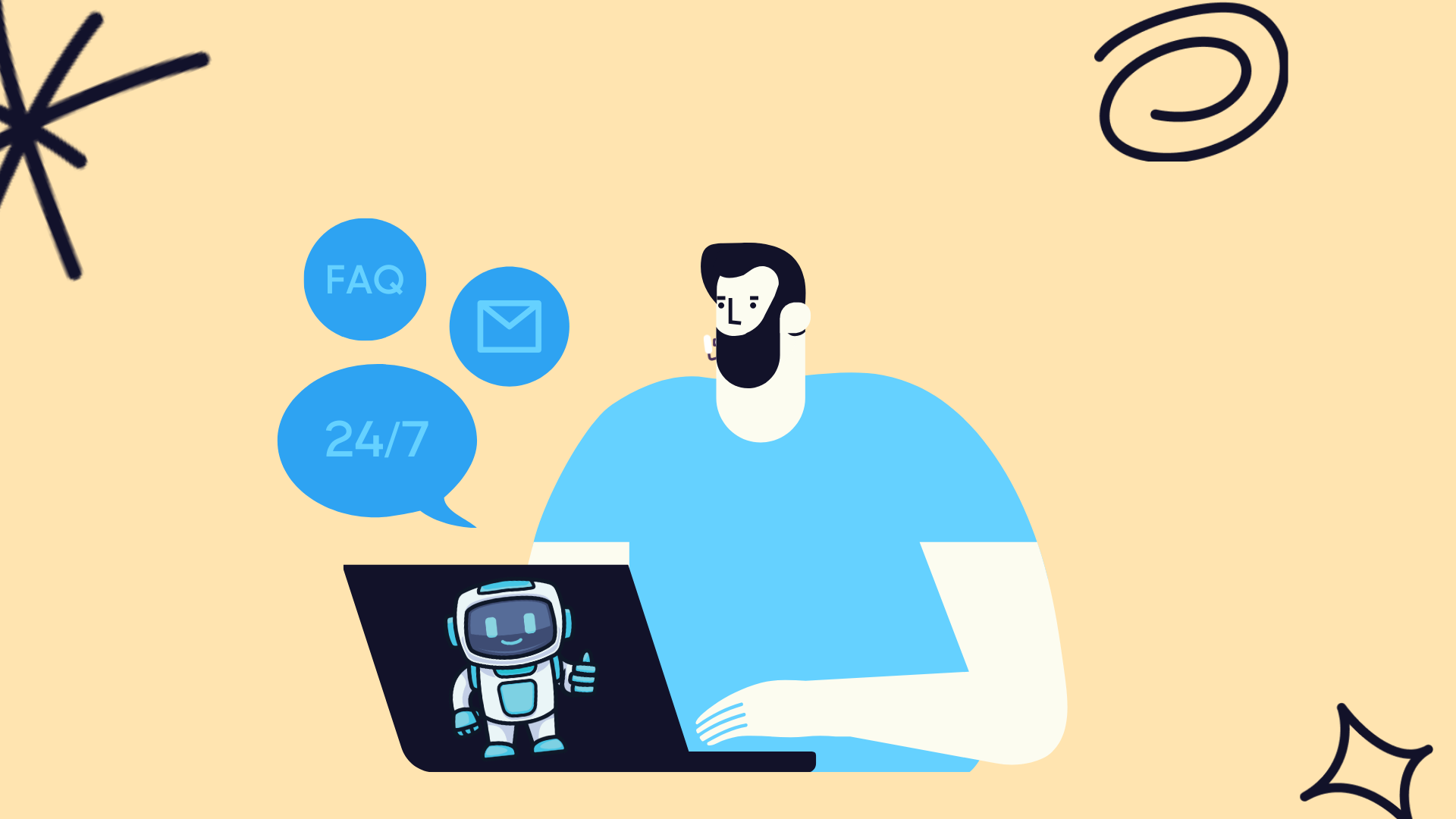 Customer Experience Automation helpflow