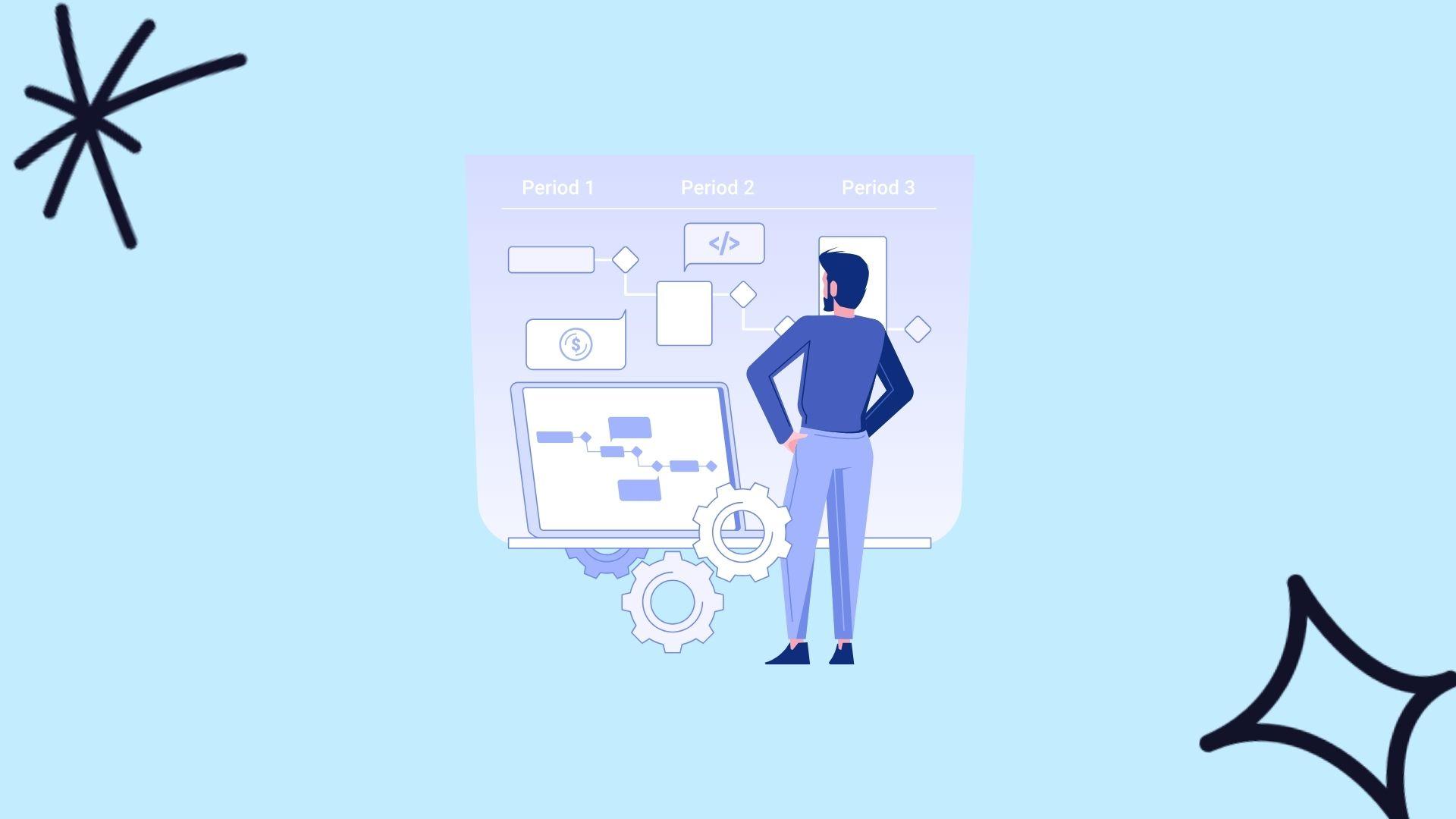 Real-Time Customer Service implementing