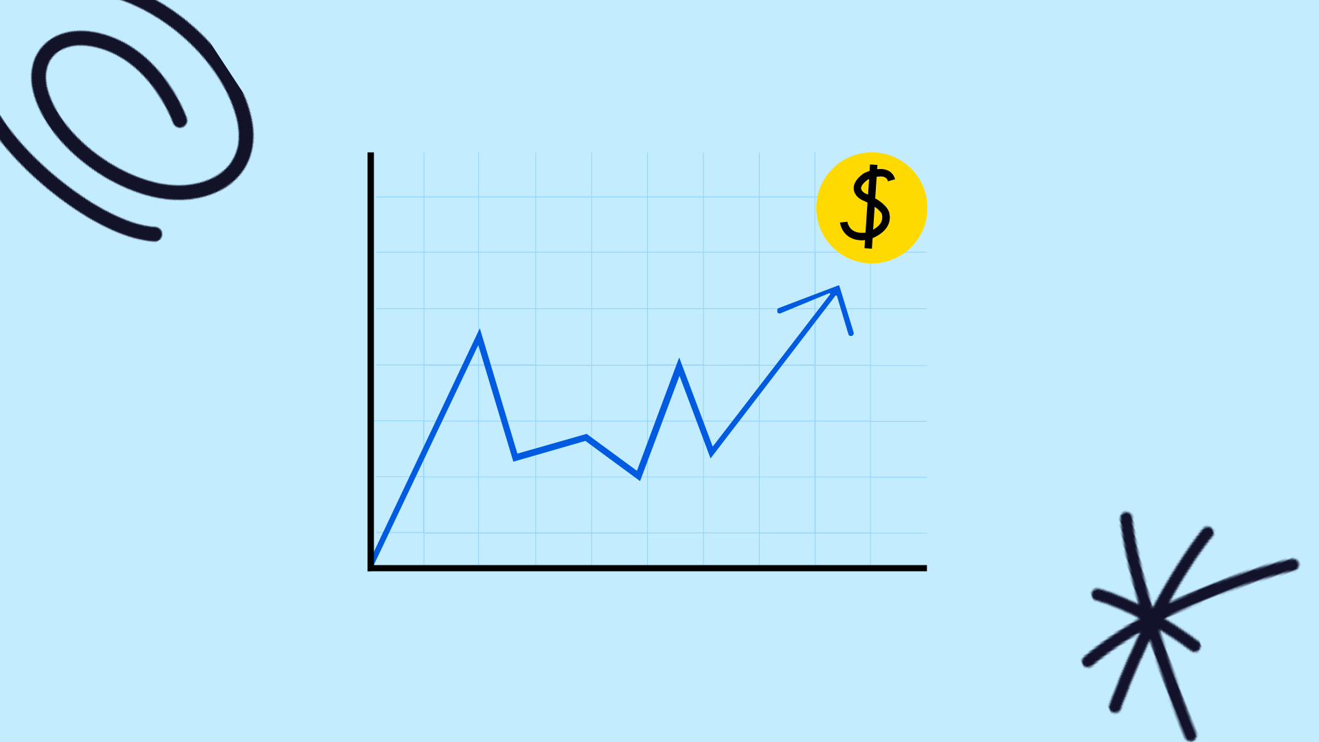 increase e-commerce value empire