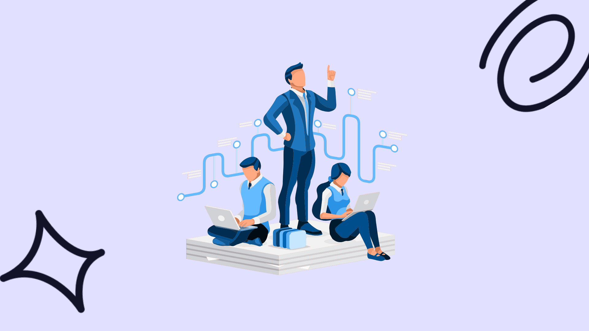 Feedback Growth Culture structured