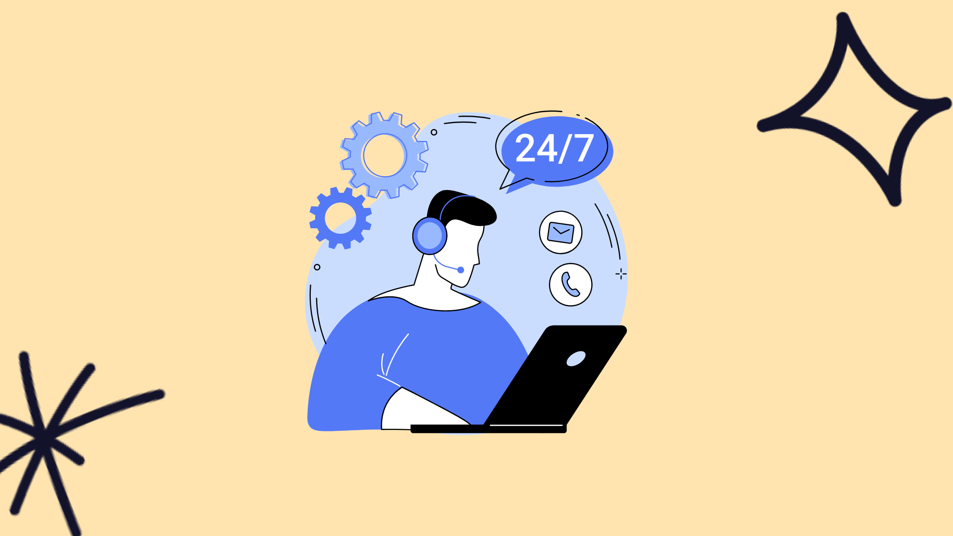 Customer Happiness Technology channel